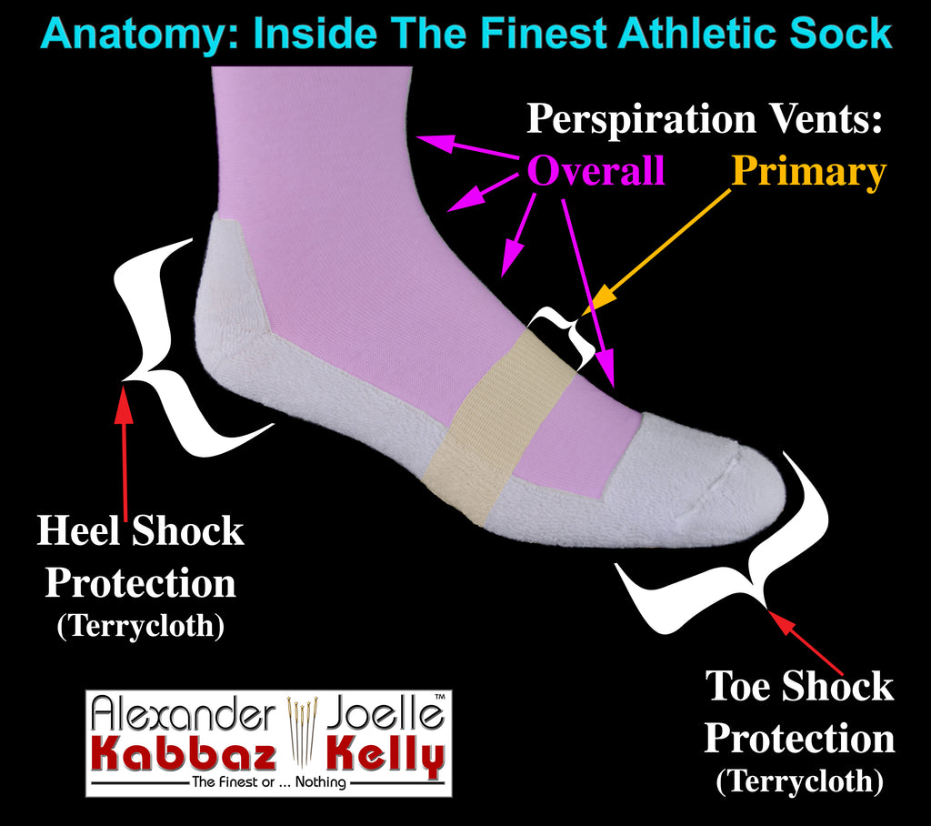 The World's Finest Cotton Athletic/Sport Crew Socks
